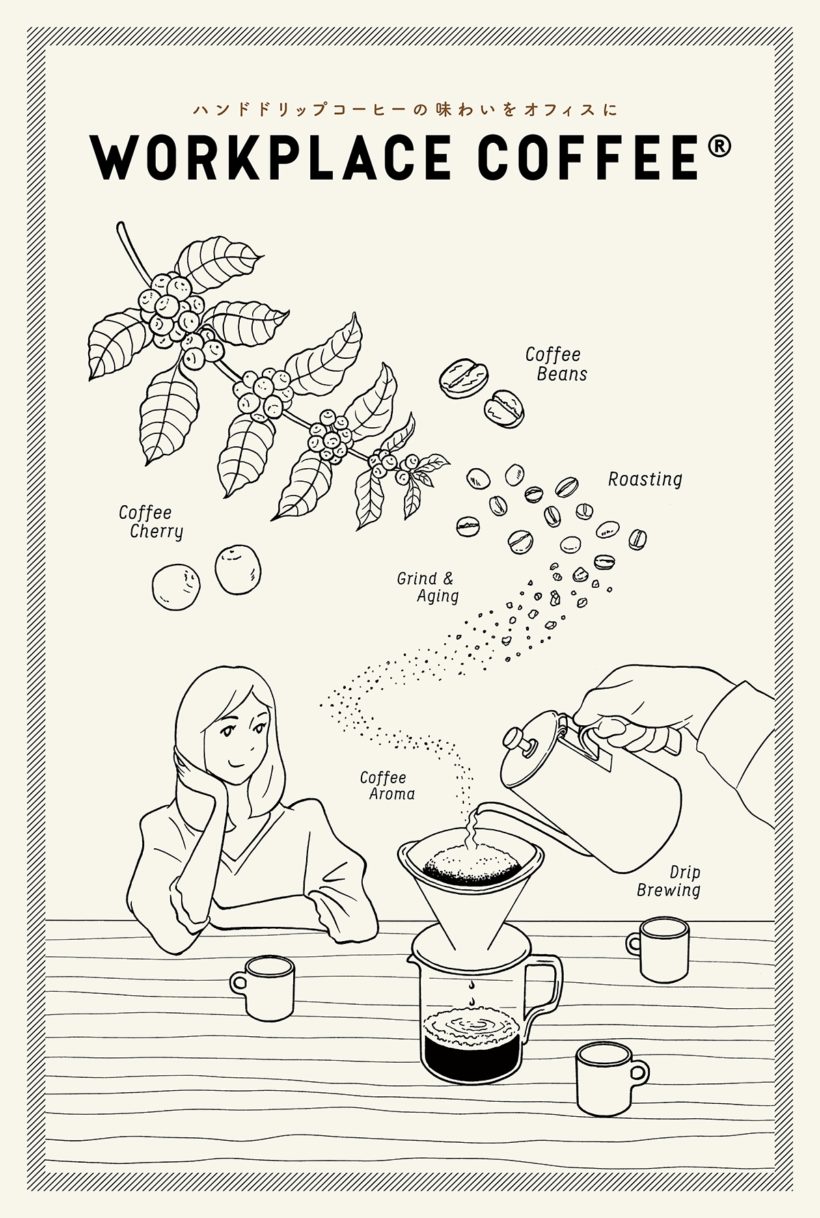 AIM SERVICES CO., LTD.