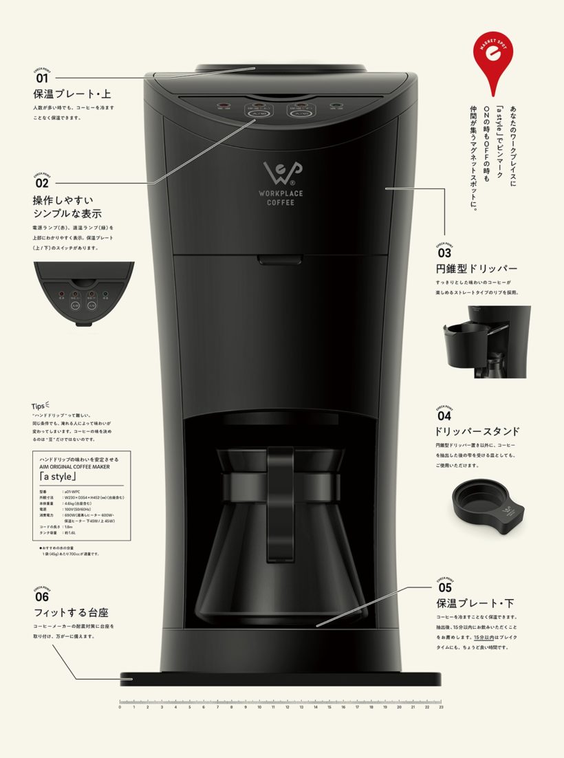 AIM SERVICES CO., LTD.